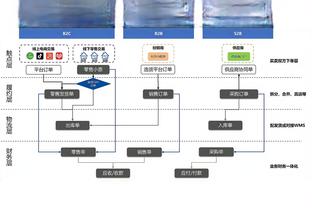 开云官方网站截图2